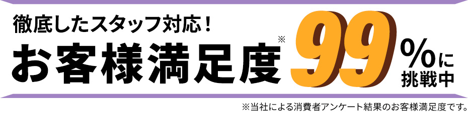お客様満足度94%